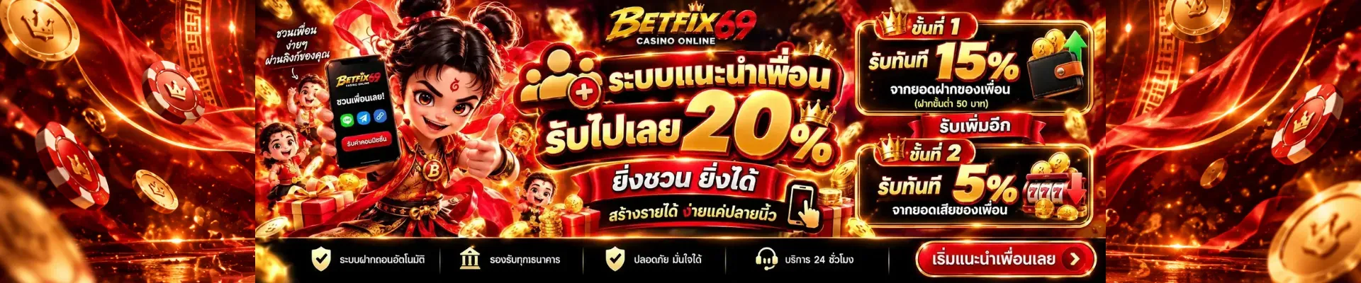 แทงบอลออนไลน์ BETFIX69 ราคาน้ำดี